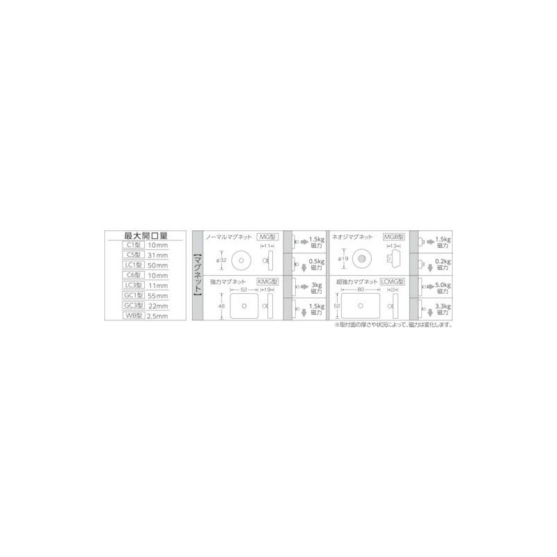 TRUSCO(トラスコ) ホルダー式クリップ 小型クリップ+ジョイント3連+マグネット TC-C1MG-3