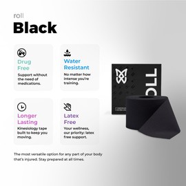 Spidertech Kinesiology Atheletic Tape 2 Inch Rolls (5 Metres Uncut) (Black)