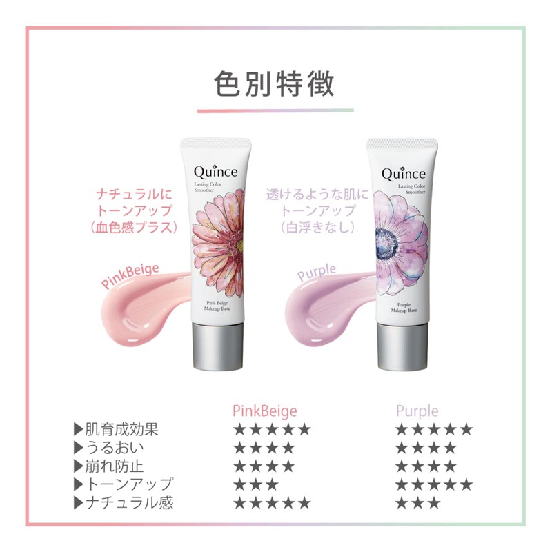 [Makeup Base] Drying, Moisturizing, UV Protection, Dullness, Pores, Anti-Collapse, Lasting