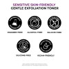Jumiso - Niacinamide 2+ Pore Smoothing Toner - 205ml