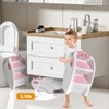 Folding Kids Step Stool for Bathroom and Potty Training,Anti-Slip, Anti-Tip