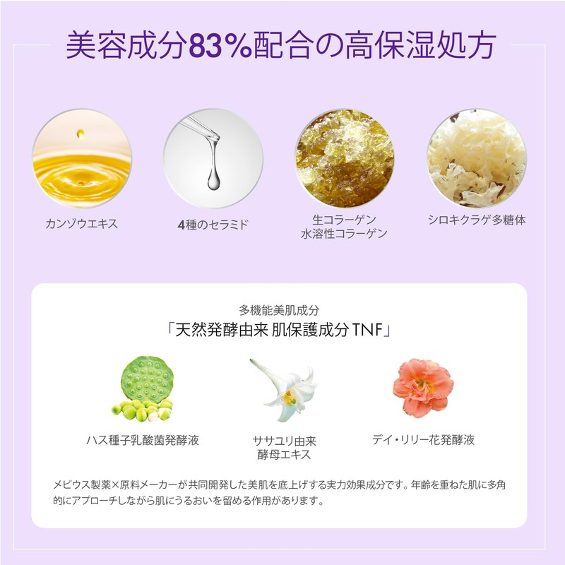 Simius UV Serum, 1.1 oz (30 g), Approx. 30 Day