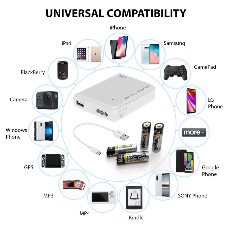 Success4Sport Portable AA Battery Travel Charger for Spice Mobile Stellar
