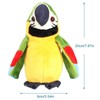 Cartoon Cute Electric Recording Learning Talking Plush Parrot Early Education