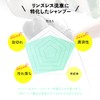 Garage Therapy Garage Therapy/ONE: Rinseless Japanese Genuine Product (16.9 fl
