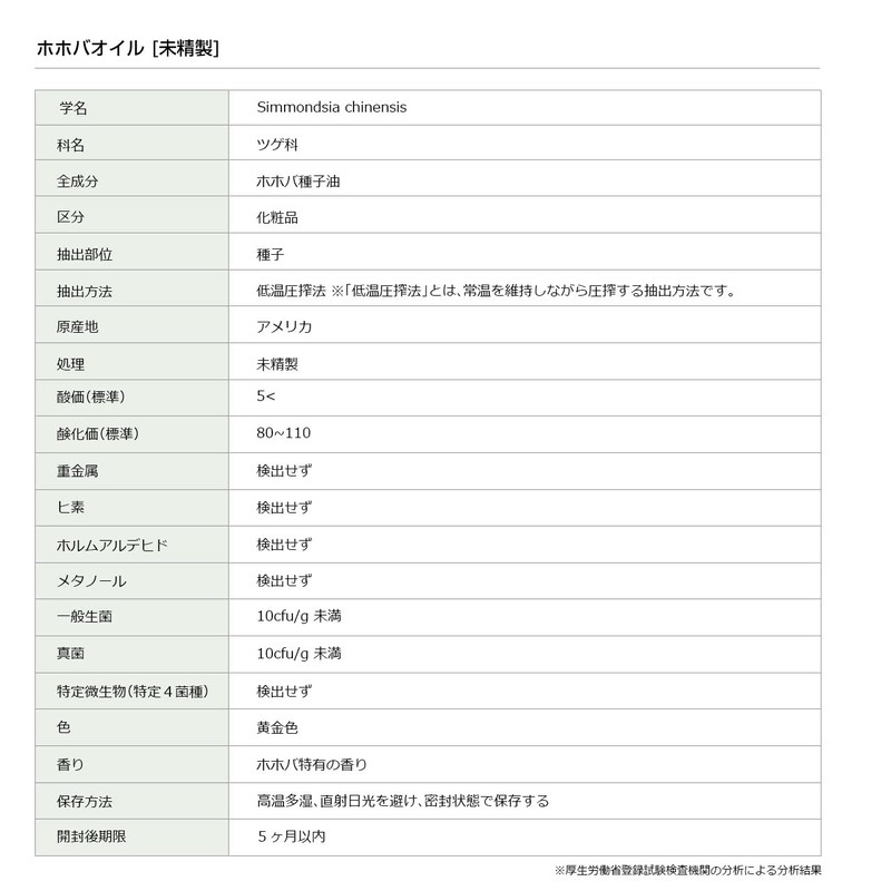 Jojoba Oil Unrefined 100ml Incent Carrier Oil Plant Oil Base