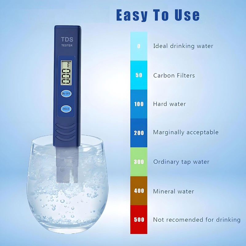 NATFORTREE Portable Digital TDS Water Meter - 0-9990 ppm Water