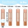 Mig Mag Verschleißteile Set Schweißzubehör mit 21 Teile|10 x Stromdüse