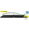 andro 110022077 Table Tennis Rubber Light Tension, Soft Backing, ITTF