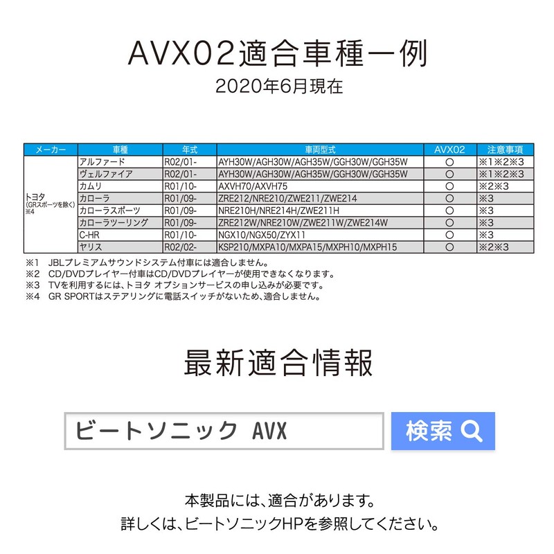 Beat-Sonic AVX02 Display Audio External Input Adapter