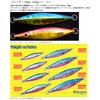 marcyn suroida- 200g (suro-zigingu Metal Jig)