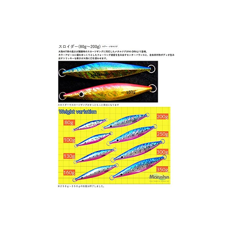 marcyn suroida- 200g (suro-zigingu Metal Jig)