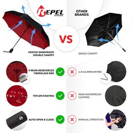 Repel Umbrella The Original Portable Travel Umbrella - Umbrellas for Rain Windproof, Strong Compact Umbrella for Wind and Rain - Perfect For On-the-Go, Car Umbrella, Backpack Umbrella