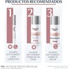 Eucerin Face Antipigment Crema Contorno de Ojos 15ml