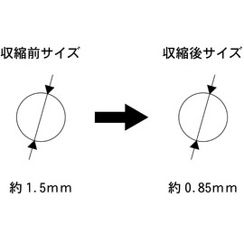 Heat Shrink Tube, 0.06 inch (1.5 mm), Inner Diameter 0.06 inch (1.5 mm), Clean Without Printing ☆ Shrink Tube, Insulation Tube, Waterproof, Highly Flame Retardant, Shrink Tubing (Clear), 6.6 ft (2 m)