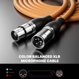 EBXYA XLR Cable 25ft 6 Packs - Premium Balanced Microphone Cable with 3-Pin XLR Male to Female Mic Speaker Cable, (Red, Orange, Yellow, Green, Blue, Black)