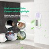 Powerful Household Air Purifier Compact Wall-mounted Odor Cleaner with Nightlight