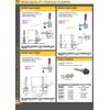 HHIP 3900-0393 Push and Pull Clamp with 90 Degree Handle