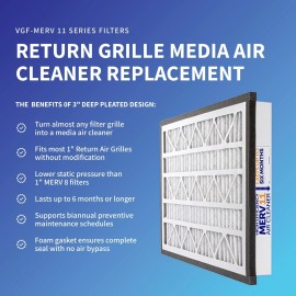 Zephyr 16x25x3 MERV 11 Media Air Filter for Return Air Grilles.  Qty 3