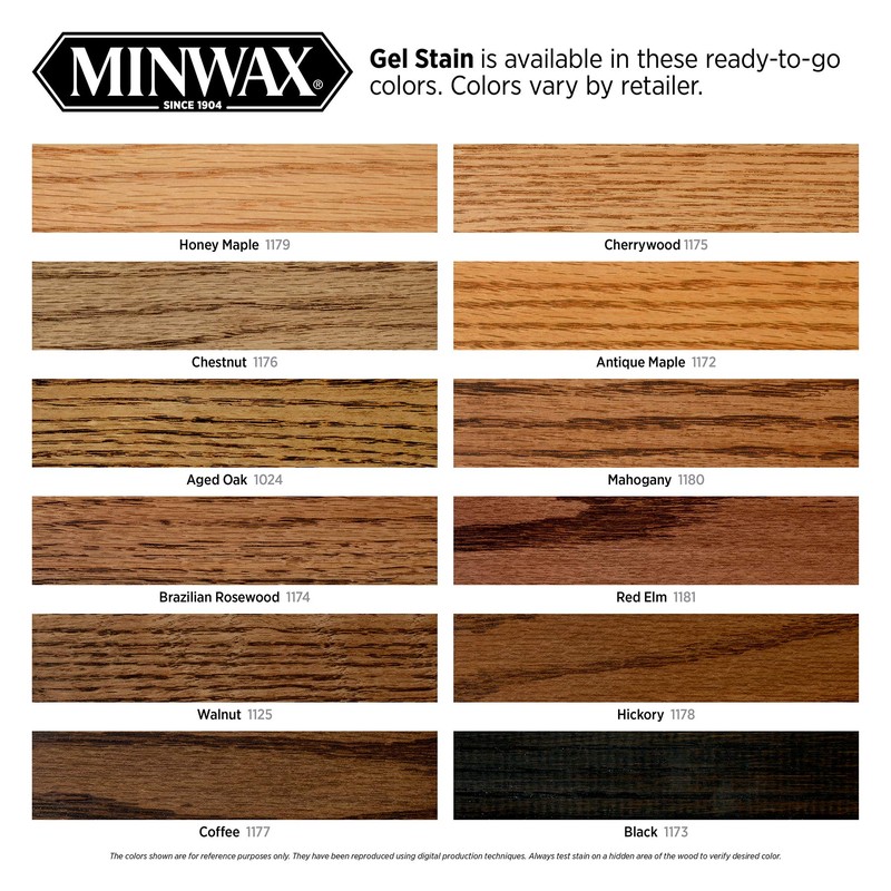 Minwax Gel Stain for Interior Wood Surfaces, Quart, Black