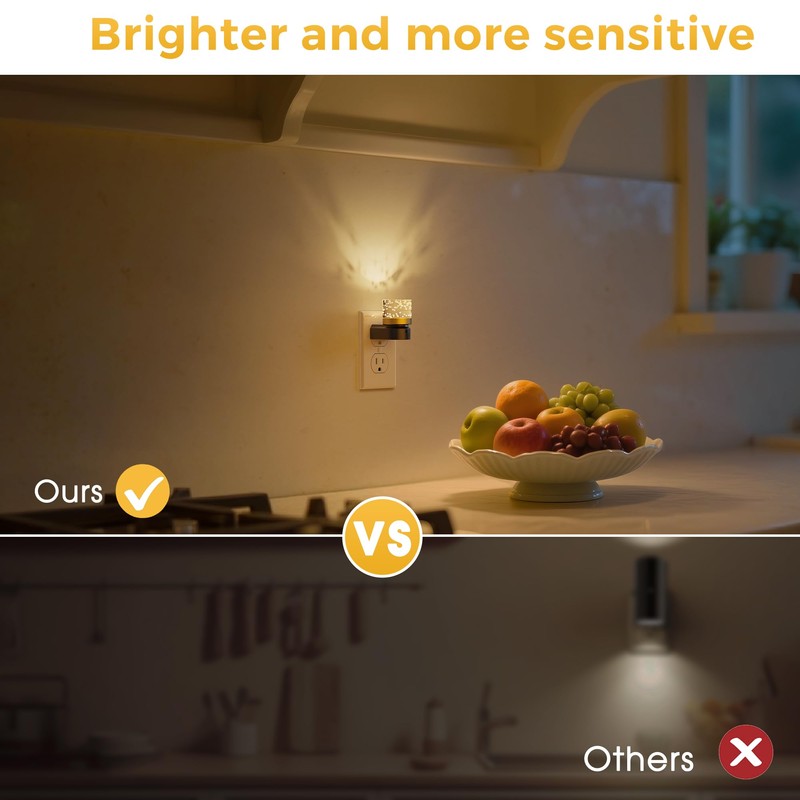 L LOHAS LED Night Light, 2 Pack Night Lights Plug