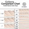 GOLBERG Twisted 100% Natural Cotton Rope – Macramé Crafts (1/4