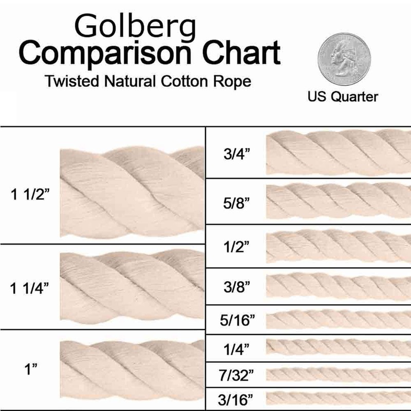 GOLBERG Twisted 100% Natural Cotton Rope – Macramé Crafts (1/4