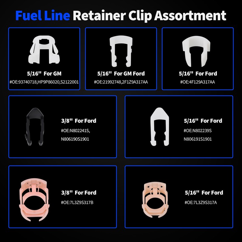 OXCANO 140Pcs Fuel Line Retainer Clips Assortment Kit, 7 Popular
