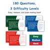 Woifish 180 Bible Trivia Board Games Cards for Adults and