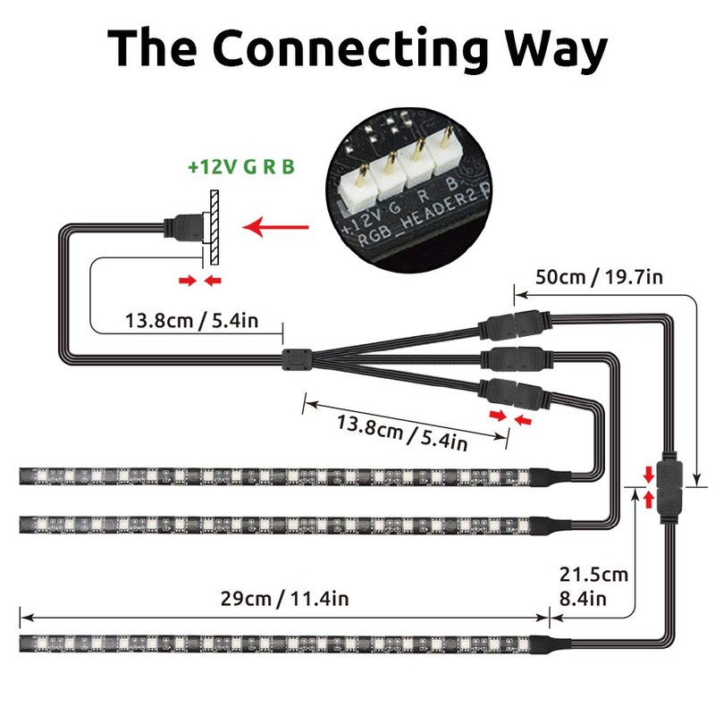 Polycarbonate LED strips