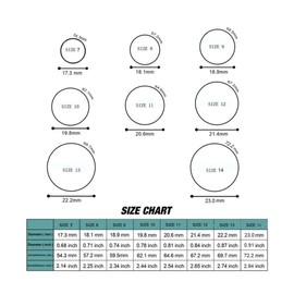 Boolavard Silicone Wedding Ring for Men and Women Affordable Silicone Rubber Band, 7 Pack, 5 Pack & Singles