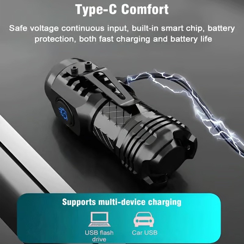 German Three-eyed Monster Mini Flashlight Thumb Flashlight, Mini Flash Super