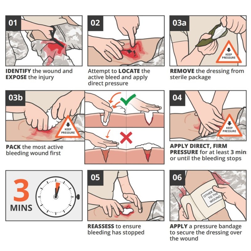 4PCS/Set Israeli Bandage Compression Curve Gauze Piece High Elasticity Emergency