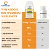 30mg Spermidine Supplement for Men & Women, High Absorption, More