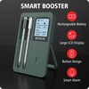 BFOUR Wireless Meat Thermometer with 2 Probes, 328FT Bluetooth Grill