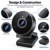 4K USB Webcam for Video Calls & Streaming – 8MP
