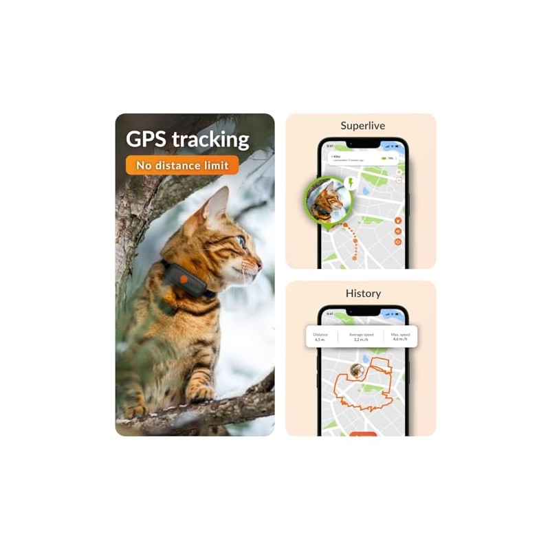 Weenect Weenect Cat XS - NEW GPS Tracker for Cats