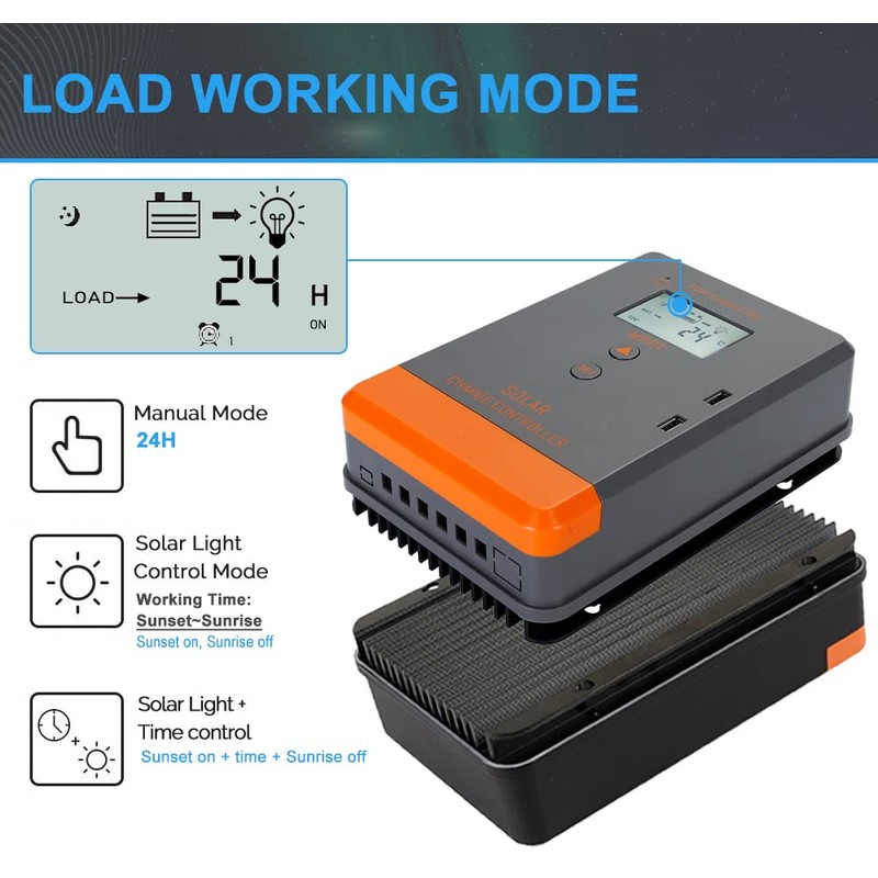 PowMr MPPT Solar Charge Controller 30AMP, for 12V/24V Auto, MAX