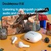 Doublepow LP40 Pro Wireless Earbuds, Bluetooth 5.3 Headphones with Microphone,