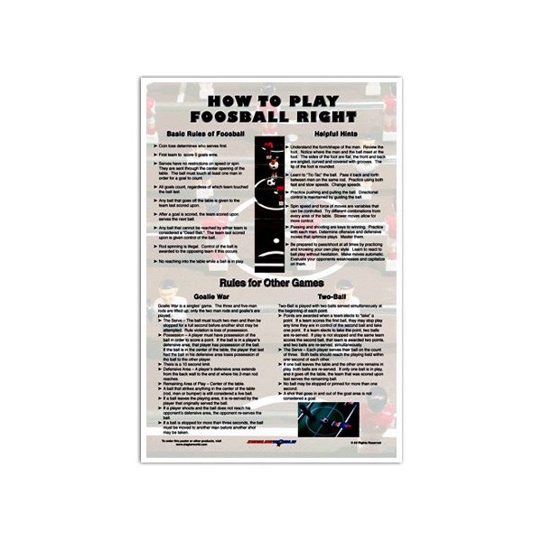 Zieglerworld 11 x 17 How to Play Table Foosball Right