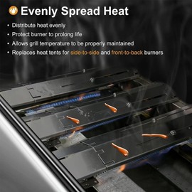 Grill Heat Shield - Barbecue Burner Shield | Adjustable High-Temperature Resistant Grill Heat Plate Accessory for Barbecue