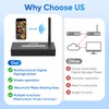 Advertising Media Player USB Video Player for Digital Signage or