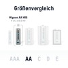 Ansmann Max E Plus AA 2500 mah Low Self-Discharge Rechargeable