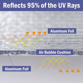 YoleShy Double Reflective Insulation 59 in X 8.25 FT RV Window Insulation for Summer Heat Reflective Window Film for Roof, Car, Garage Doors