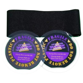 E-Smart Meter Protection Kit - Neutralize the harmful effects of Smart Meter EMFs