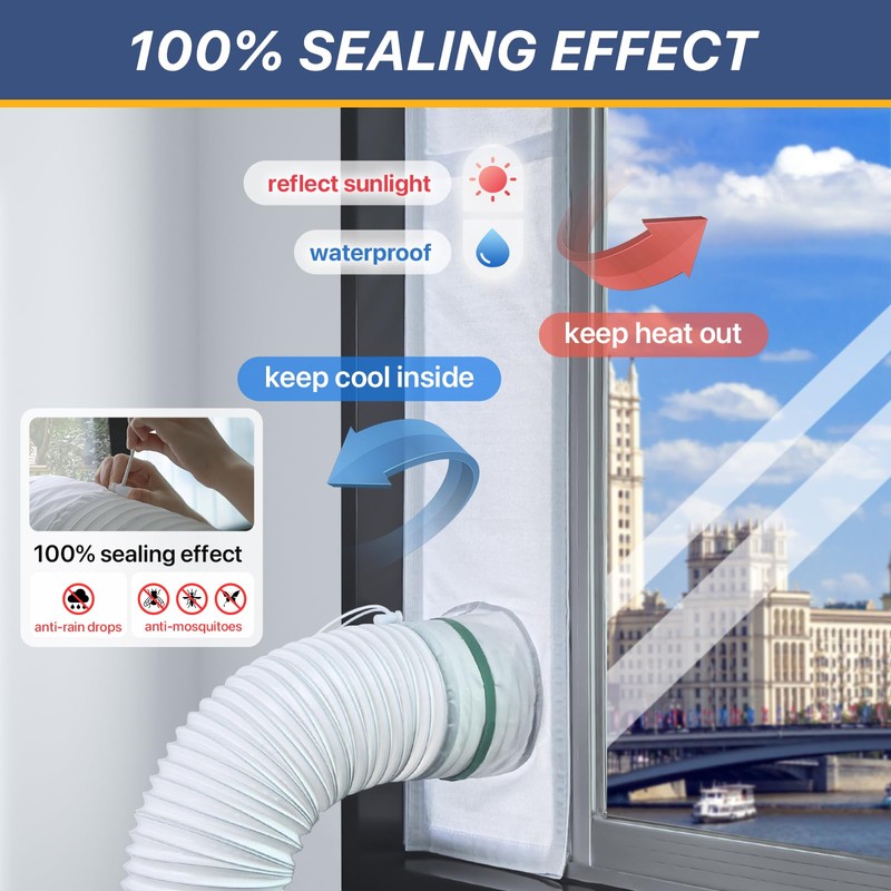 Loviga Portable AC Window Vent Kit, 100% Sealing Portable Air