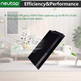Neutop HEPA Filter Replacement Compatible with Ecovacs Deebot X2 Omni Robot Vacuum&Mop,10-pack