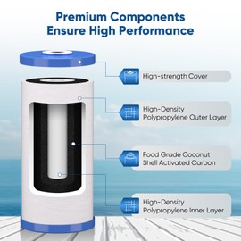 PUREPLUS 5 Micron 4.5"x 10" Whole House Water Filter Combo Kit with Sediment& Carbon, and Iron Reduce Filter, Replacement for GE FXHTC, GXWH40L, GXWH35F, GNWH38S, RFC-BBSA, WRC25HD, RFC-BB, 1PACK
