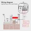 for Tuya WiFi Programmable Smart Thermostat Home Floor Heating Temperature