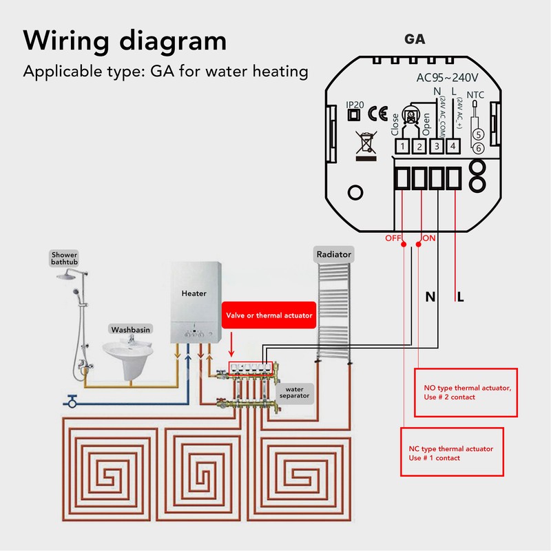 for Tuya WiFi Programmable Smart Thermostat Home Floor Heating Temperature